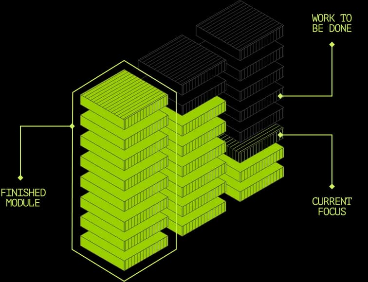 Case Preview